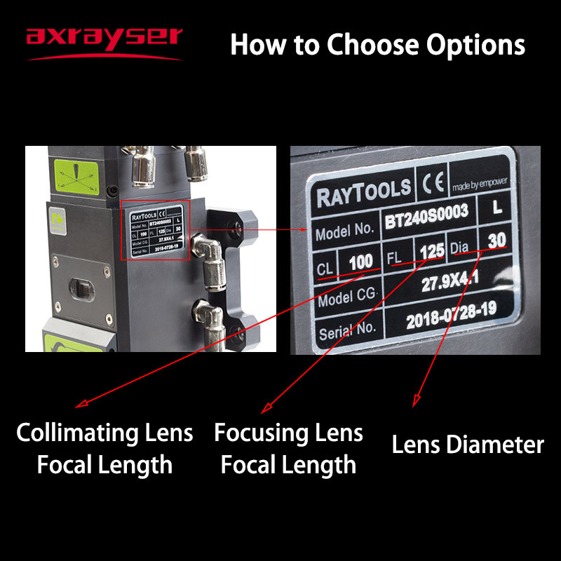 Raytools Laser Focuslens F100/ - Holy Stone Drone Hs720 recensie en prijs