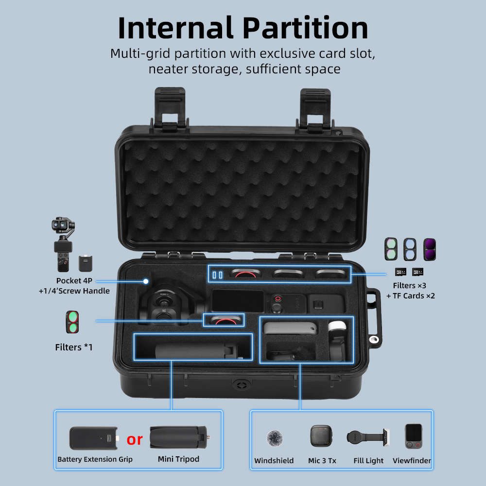 BRDRC waterdichte harde hoes v - Drone Camera Case recensie en prijs